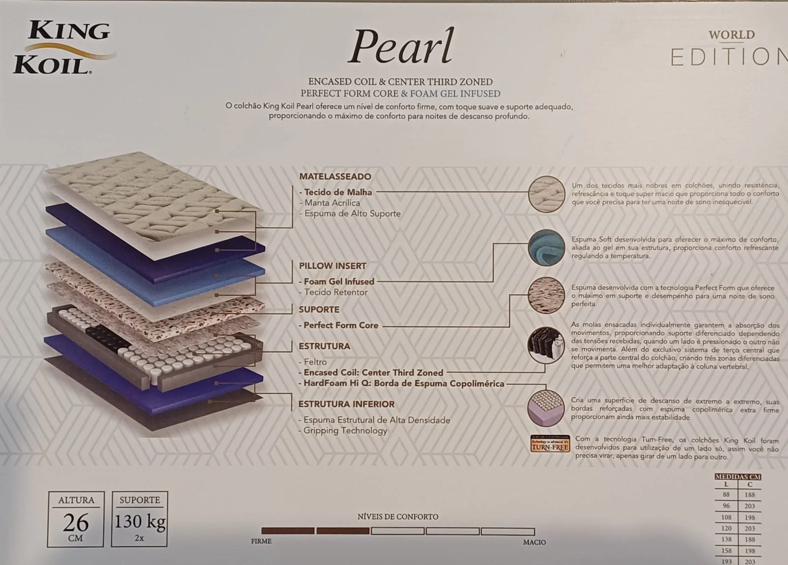 colchão king koil pearl vale a pena