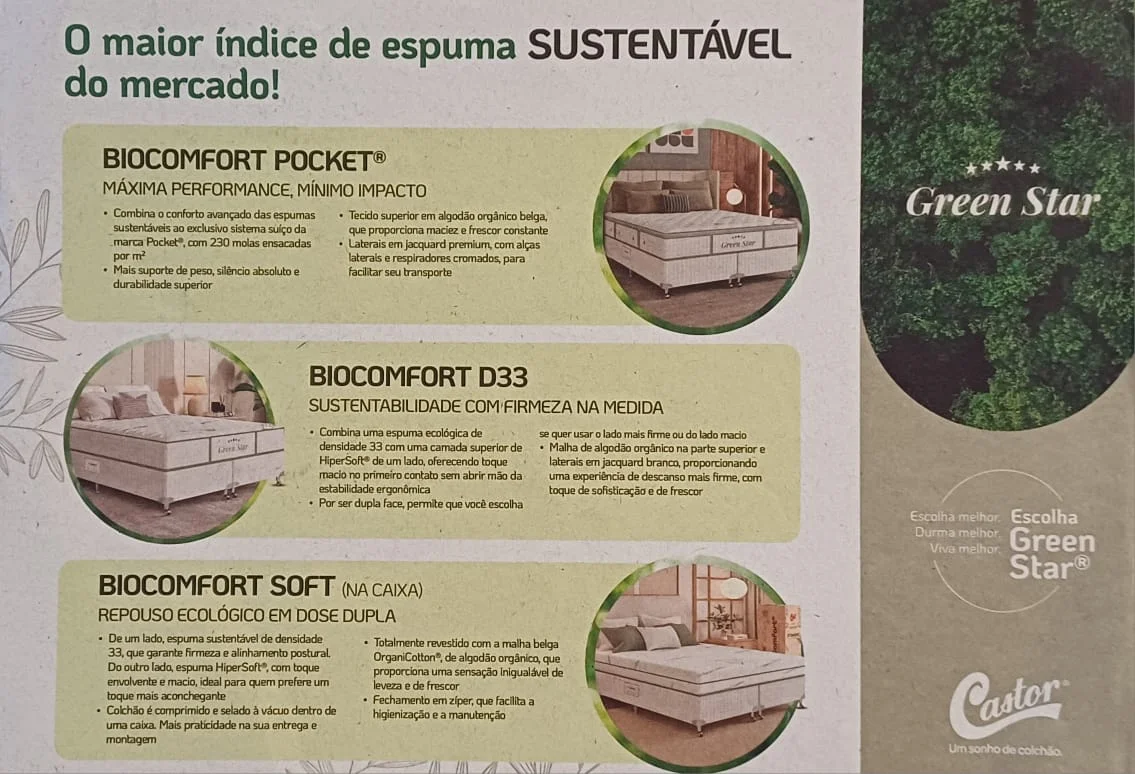 Castor Biocomfort Pocket ou D33