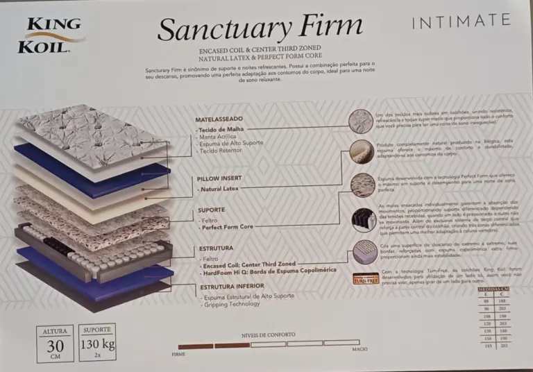 Colchão King Koil Sanctuary Firm (Intimate)