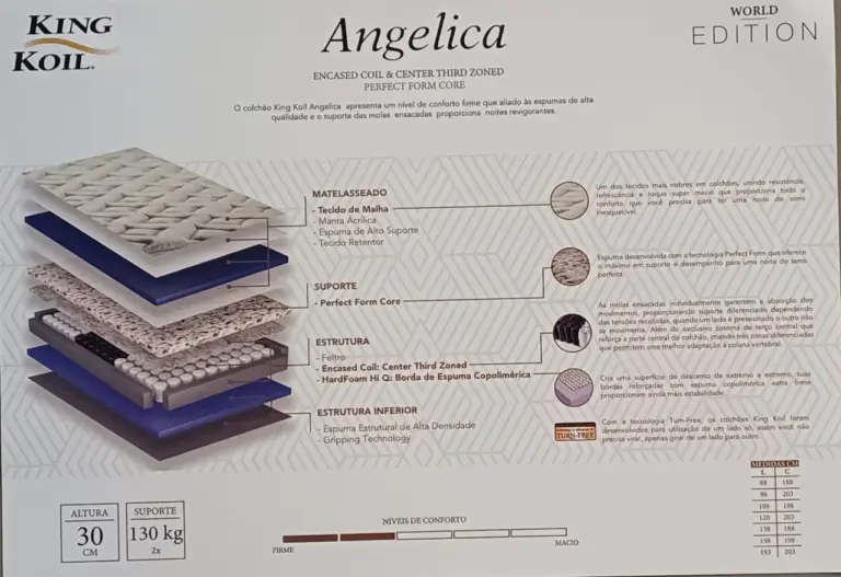 Colchão King Koil Angelica (World Edition)